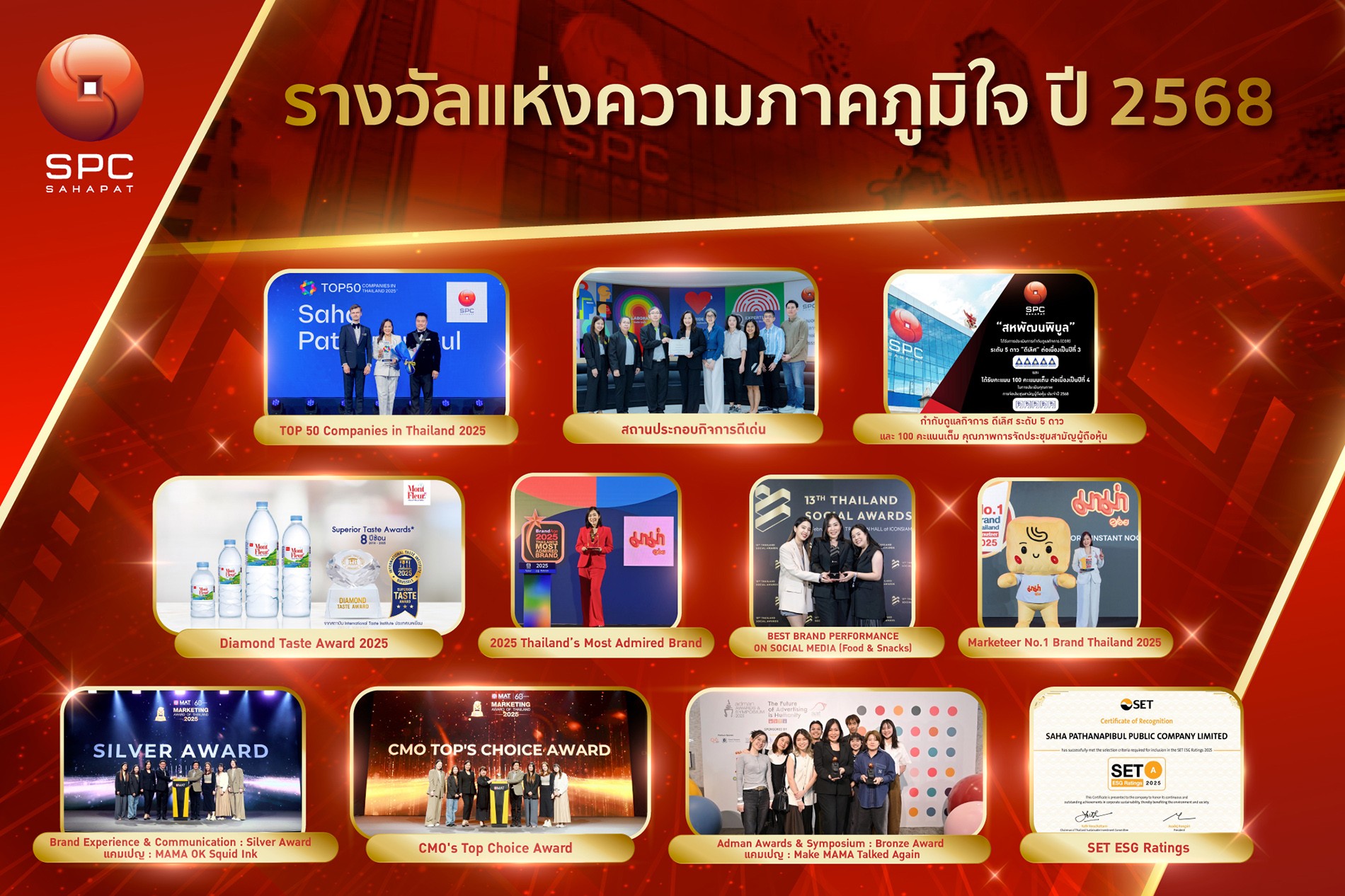 จากความเชื่อมั่นของคนทำงาน สู่ความไว้วางใจของผู้บริโภค ปี 2568 อีกหนึ่งจุดหมายสำคัญของ “สหพัฒนพิบูล” บนเส้นทางองค์กรคุณภาพ