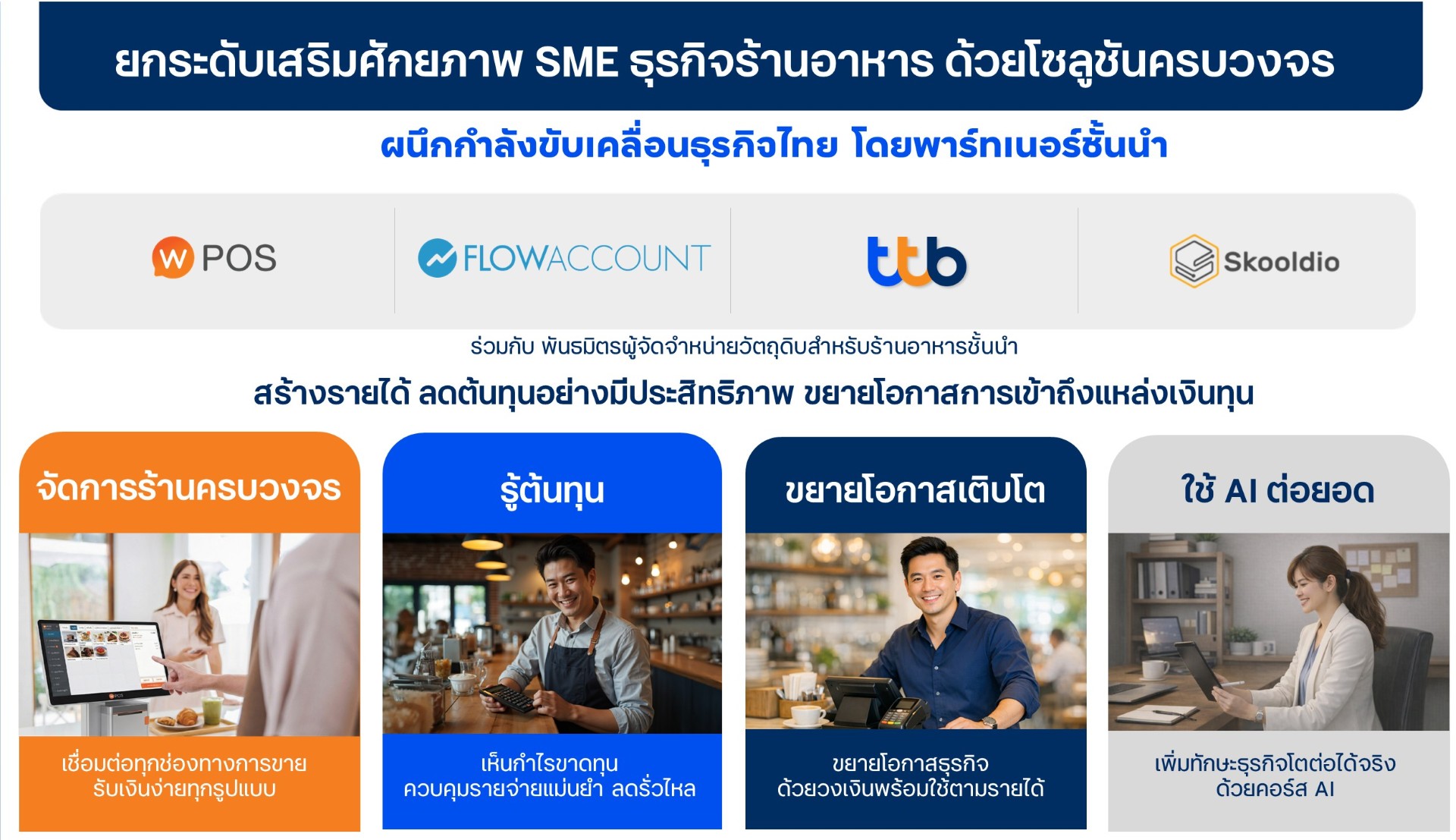 ทีทีบี ผนึก LINE MAN Wongnai ร่วมกับ FlowAccount และ Skooldio ยกระดับธุรกิจร้านอาหารไทย ด้วยโซลูชันดิจิทัลครบวงจร เชื่อมทุกระบบ คุมต้นทุน เสริมแกร่งโตยั่งยืน