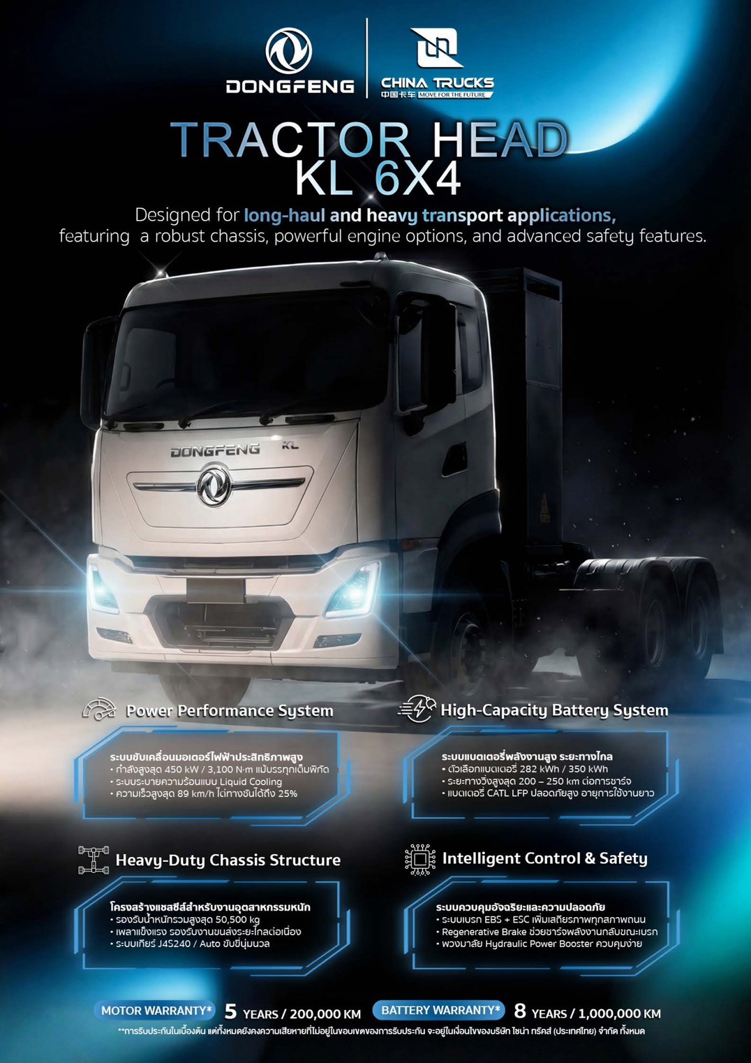 China Trucks ดัน “Dongfeng” เปิดเกม EV Truck ในไทย ดันรถบรรทุกไฟฟ้า Heavy-Duty รุกตลาดโลจิสติกส์ไทย รับเทรนด์ขนส่งพลังงานสะอาด”