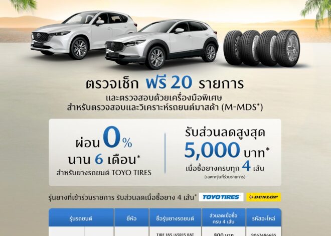 มาสด้าห่วงใยชวนลูกค้าตรวจเช็กรถฟรี 20 รายการ ทุกโชว์รูมทั่วประเทศ พร้อมมอบข้อเสนอผ่อน 0% สำหรับงานซ่อม และเมื่อเปลี่ยนยางใหม่