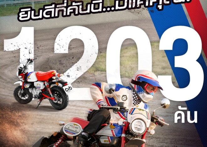 ไทยฮอนด้า ปลุกกระแสแรงตลอดมอเตอร์โชว์ 2026 ยอดจอง “Monkey FTR Limited Edition” ทะลุ 1,203 คัน พร้อมกระแส “Giorno+ SC35” sold out ใน 5 นาที และโชว์สุดพิเศษจาก LYKN