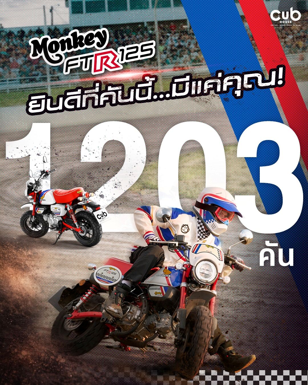 ไทยฮอนด้า ปลุกกระแสแรงตลอดมอเตอร์โชว์ 2026 ยอดจอง “Monkey FTR Limited Edition” ทะลุ 1,203 คัน พร้อมกระแส “Giorno+ SC35” sold out ใน 5 นาที และโชว์สุดพิเศษจาก LYKN