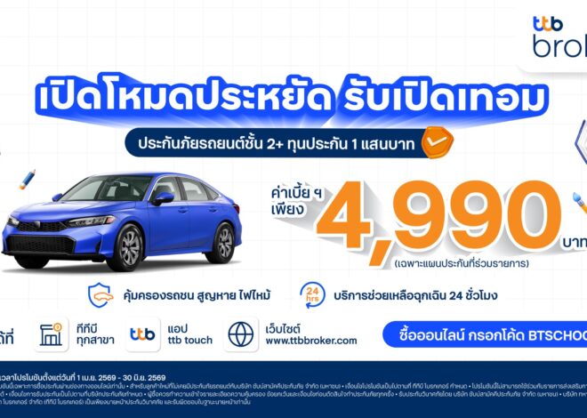 ทีทีบี โบรกเกอร์ ส่งแคมเปญต้อนรับเปิดเทอม เสนอประกันภัยรถยนต์ชั้น 2+ ราคาพิเศษ 4,990 บาท