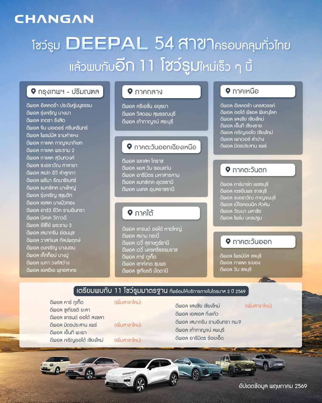DEEPAL พร้อมให้บริการผ่านโชว์รูมมาตรฐานกว่า 54 สาขาทั่วประเทศไทย