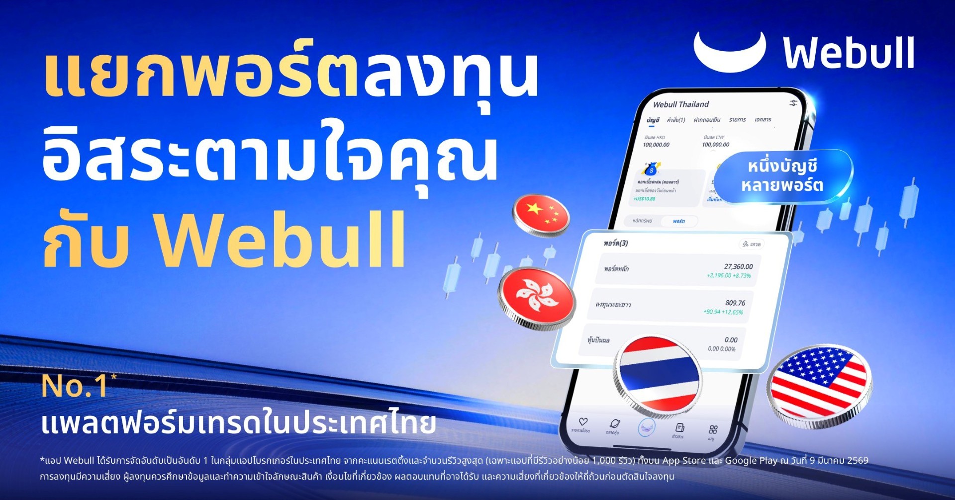 ที่แรกและที่เดียว! Webull เปิดตัวฟีเจอร์แยกพอร์ตสำหรับนักลงทุน ชาวไทยโดยเฉพาะ ให้ผู้ใช้งานลงทุนได้อย่างอิสระตามใจต้องการ