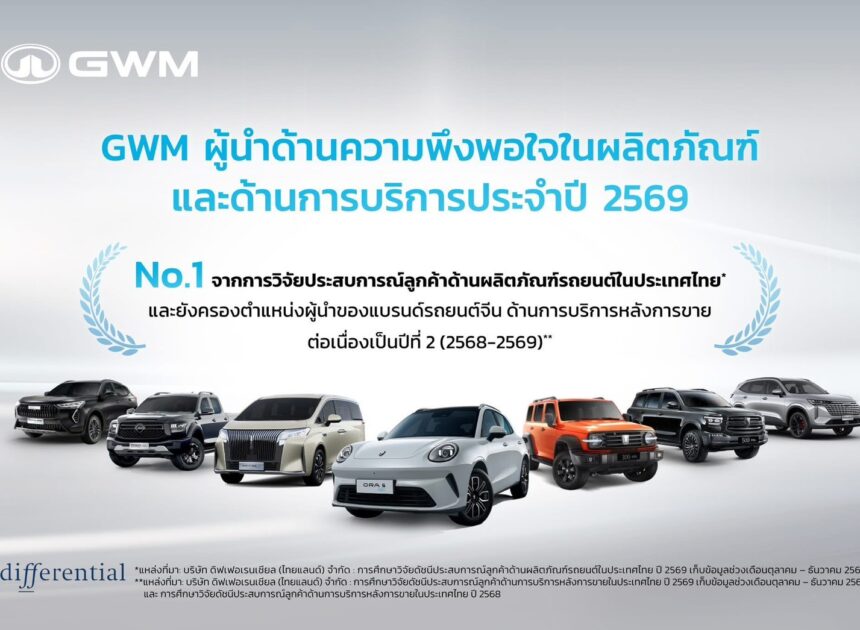 GWM ตอกย้ำผู้นำด้านบริการหลังการขายของแบรนด์รถยนต์จีนในไทยด้วยมาตรฐาน ความโปร่งใส และความอุ่นใจที่ผู้ใช้จริงพิสูจน์แล้ว