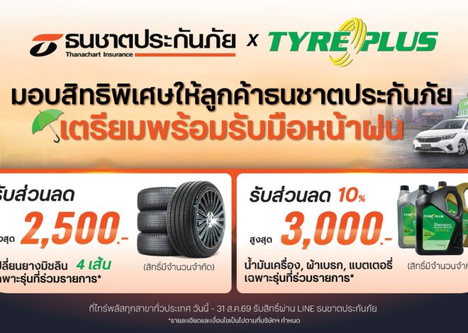 ธนชาตประกันภัย ตอกย้ำความเชี่ยวชาญเรื่องรถ เดินหน้ามอบสิทธิพิเศษร่วมกับ TYREPLUS ดูแลรถลูกค้าช่วงหน้าฝน เติมความมั่นใจทุกเส้นทาง