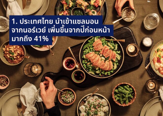 เปิด 5 เทรนด์อาหารทะเล คลื่นลูกใหม่ของการเติบโตในประเทศไทย
