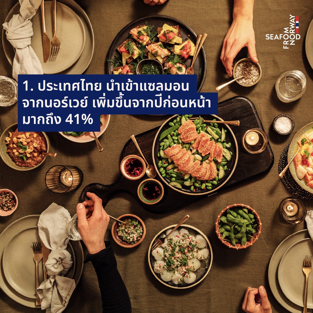 เปิด 5 เทรนด์อาหารทะเล คลื่นลูกใหม่ของการเติบโตในประเทศไทย