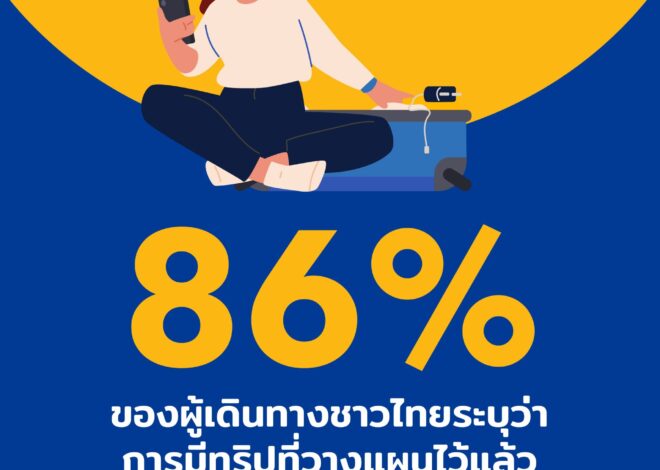 แพลนเที่ยวคือเครื่องยึดเหนี่ยวจิตใจ! รายงานดัชนีความสุขในการเดินทางของ Booking.com เปิดเผยว่าการท่องเที่ยวยังคงสำคัญต่อสุขภาวะทางจิตและอารมณ์ของผู้เดินทาง ด้านผู้เดินทางชาวไทยระบุว่าการมีทริปที่วางแผนไว้แล้วช่วยทำให้อารมณ์ดีขึ้น