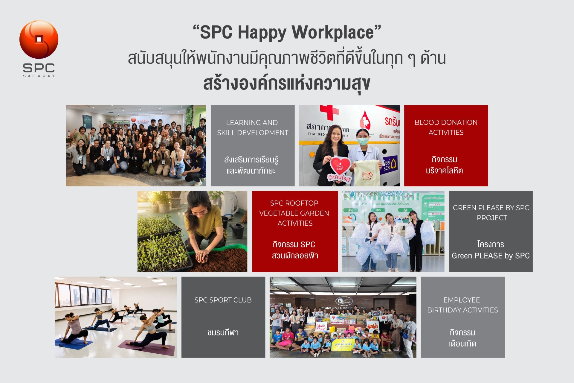 “สหพัฒนพิบูล” เดินหน้าสร้างองค์กรแห่งความสุข ผ่าน “SPC Happy Workplace” ส่งต่อคุณค่า EVP ให้พนักงานและองค์กรเติบโตไปด้วยกัน