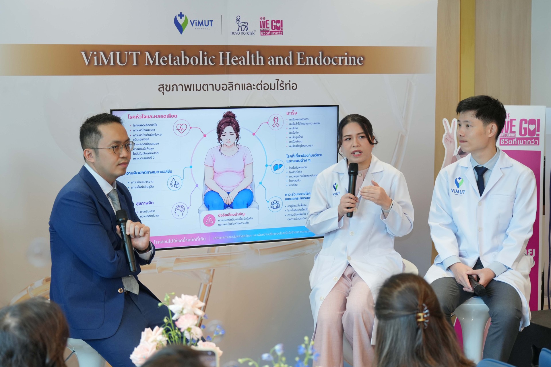 “วิมุต” รุก Metabolic Health ปักหมุด Growth Area ใหม่ รับเทรนด์ NCDs–Personalized Medicine เปิดเกม “ViMUT Metabolic Health and Endocrine” ชูแนวคิด “เข้าใจความซับซ้อน เพื่อการดูแลที่เหมาะกับแต่ละบุคคล”  หลัง WHO ชี้ NCDs คร่าชีวิตคนไทยราว 4 แสนรายต่อปี สร้างความสูญเสียทางเศรษฐกิจ 1.6 ล้านล้านบาท