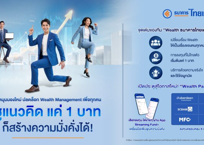 ธ.ไทยเครดิต เปิดมุมมองใหม่ ปลดล็อก Wealth Management เพื่อทุกคน ชูแนวคิด แค่ 1 บาท ก็สร้างความมั่งคั่งได้!