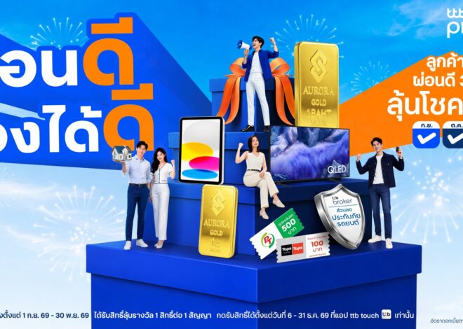 “ทีทีบี” ผู้นำสินเชื่อคนผ่อนดี ตอบแทนลูกค้าที่มีวินัยในการผ่อน ส่งมอบภารกิจ “ผ่อนดี ต้องได้ดีกับทีทีบี พริวิเลจ” แค่ผ่อนตรงเวลาติดกัน 3 เดือน คว้าสิทธิ์ลุ้นรางวัล จัดเต็มกว่า 600 รางวัล มูลค่ารวมกว่า 500,000 บาท เริ่มกันยายนนี้