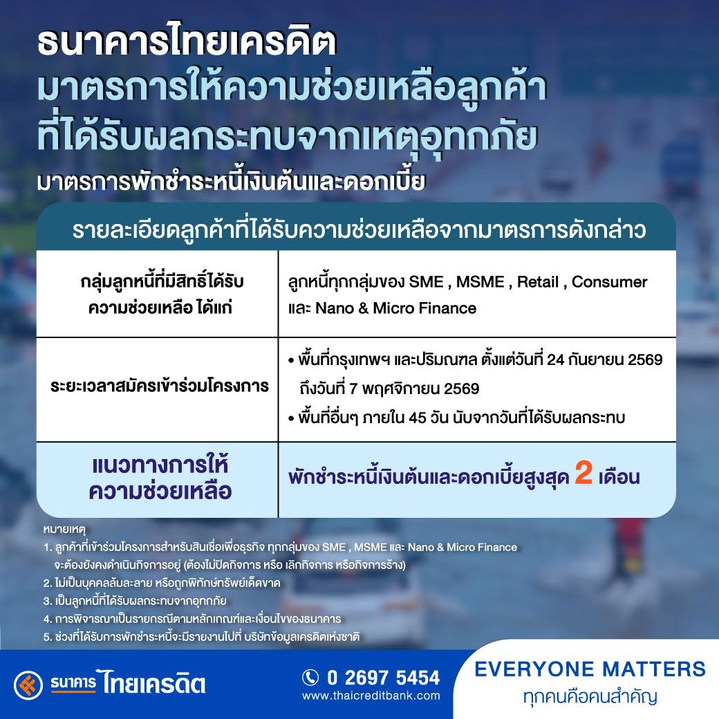 ธนาคารไทยเครดิต เคียงข้างผู้ประสบภัย ออกมาตรการเร่งด่วนช่วยเหลือลูกค้าที่ได้รับผลกระทบจากอุทกภัย 