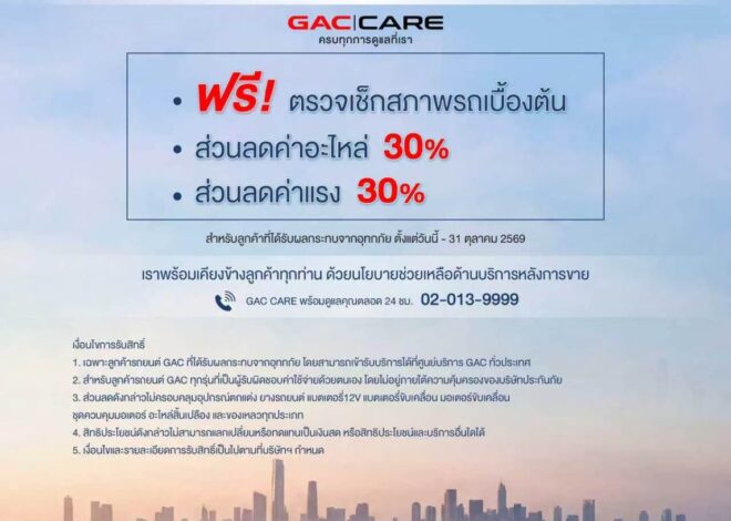 GAC Thailand ส่งความห่วงใยผู้ประสบอุทกภัย มอบมาตรการช่วยเหลือลูกค้าภายใต้ GAC CARE มอบส่วนลดค่าอะไหล่และค่าแรง 30% พร้อมตรวจเช็กสภาพรถเบื้องต้นฟรี