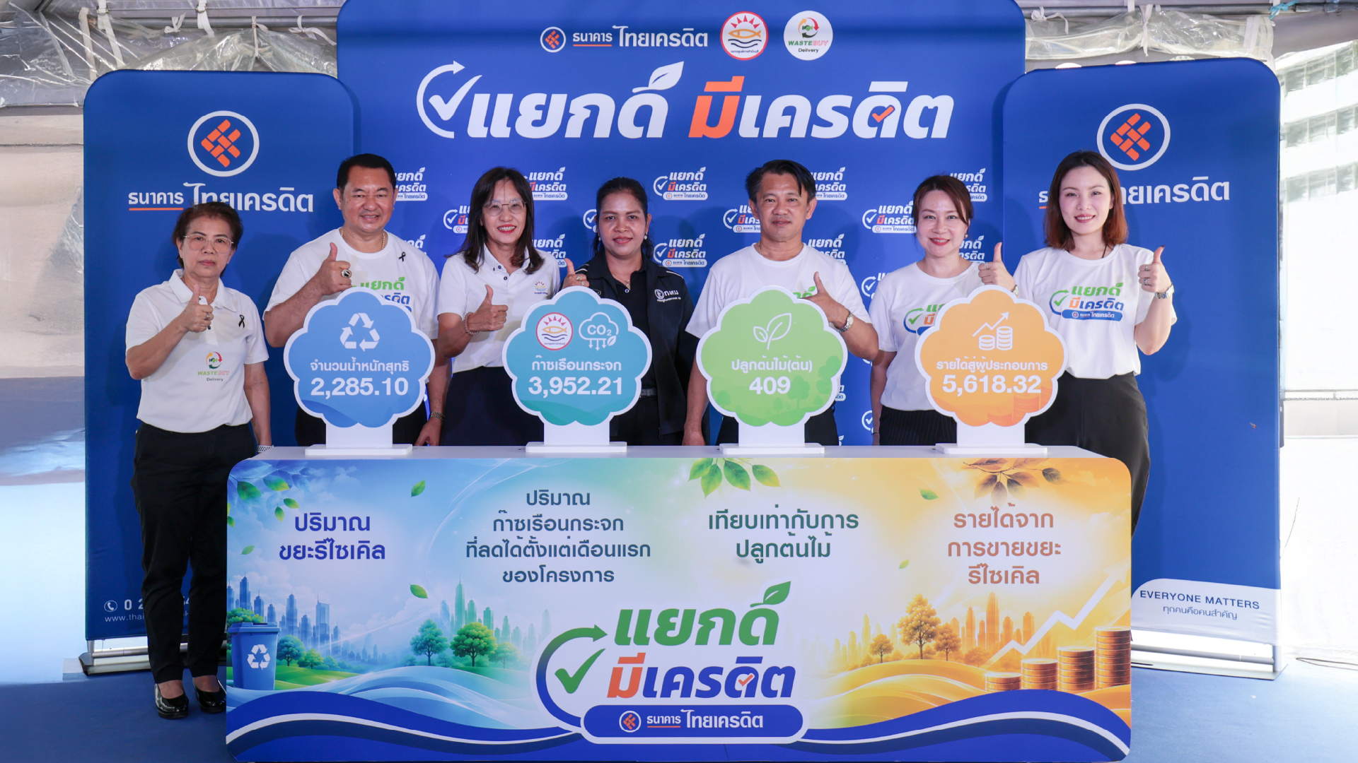 ธนาคารไทยเครดิต ผนึกกำลัง ศูนย์การค้าตลาดมีนบุรี เวสท์บาย และเขตมีนบุรี เปิดโครงการ “แยกดี มีเครดิต” เปลี่ยนขยะเป็นเงินสด ปั้นโมเดล “ตลาดสดสีเขียว” เพื่อคนตัวเล็กอย่างยั่งยืน