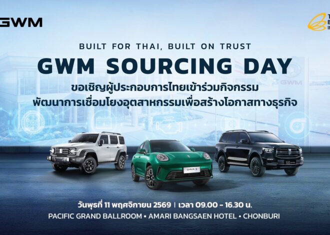 GWM เชื่อมั่นศักยภาพไทย ลุยยกระดับฐานการผลิตและสนับสนุนผู้ผลิตชิ้นส่วนในประเทศ ครอบคลุมทุกระบบขับเคลื่อน สานต่อความยั่งยืนของฐานการผลิตรถยนต์ในทุกขุมพลัง