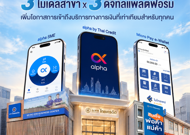 ธนาคารไทยเครดิต ชูกลยุทธ์ผสาน “3 โมเดลสาขา x 3 ดิจิทัลแพลตฟอร์ม” เพิ่มโอกาสการเข้าถึงบริการทางการเงินที่เท่าเทียมสำหรับทุกคน