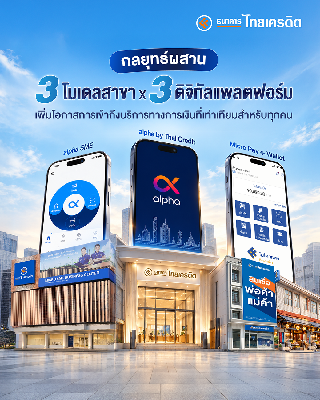 ธนาคารไทยเครดิต ชูกลยุทธ์ผสาน “3 โมเดลสาขา x 3 ดิจิทัลแพลตฟอร์ม” เพิ่มโอกาสการเข้าถึงบริการทางการเงินที่เท่าเทียมสำหรับทุกคน