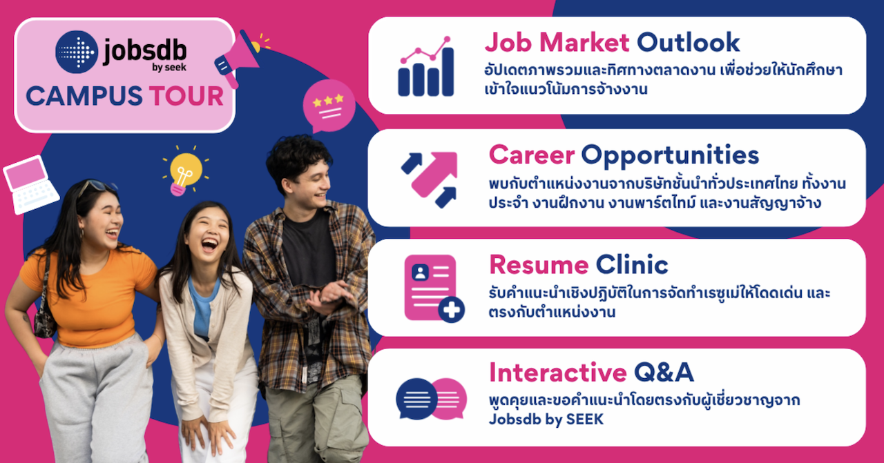 “Jobsdb Campus Tour” ชวนนักศึกษาเตรียมความพร้อม เริ่มต้นจากก้าวแรก สู่เส้นทางอาชีพที่ใช่!