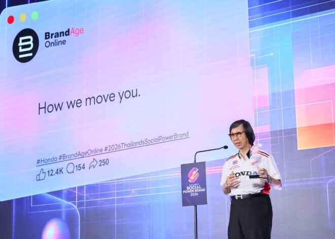 รถจักรยานยนต์ฮอนด้า ครองใจผู้บริโภค คว้ารางวัล Thailand’s Social Power Brand 2026 ต่อเนื่อง 3 ปีซ้อน ตอกย้ำพลังแบรนด์บนโลกโซเชียล