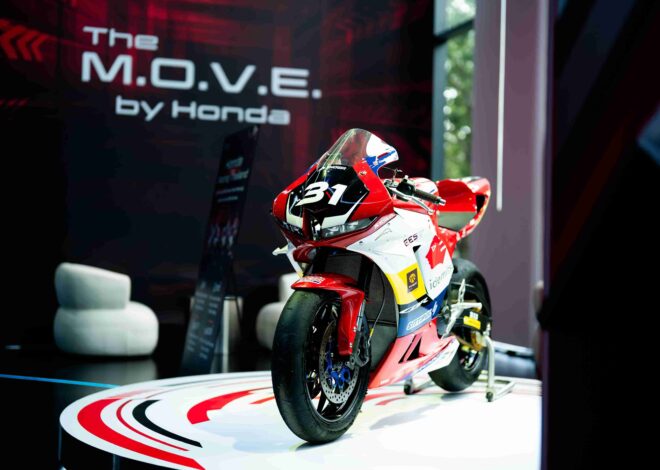The M.O.V.E. by Honda ยกโลกมอเตอร์สปอร์ตมาไว้ใจกลางเมืองกับธีมใหม่ “The Racing Playground Challenge: Unleash Your Sport DNA”