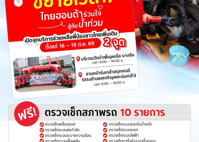 รถจักรยานยนต์ฮอนด้า เร่งช่วยเหลือพื้นที่ประสบภัยน้ำท่วมหนัก ขยายจุดบริการเพิ่มอีก 2 แห่ง ในกรุงเทพฯ พร้อมดูแลรถจักรยานยนต์ฟรี! ถึง 19 ต.ค. นี้